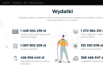 Wrocław ma Kalkulator Mieszkańca. Sprawdź, ile z Twojej pensji idzie na usługi komunalne, wroclaw.pl