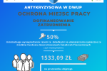 Pierwsze 30 mln zł z tarczy antykryzysowej dla dolnośląskich firm, DWUP