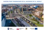 Wrocław w przebudowie. Jakie inwestycje planuje miasto na 2021 rok?, WI