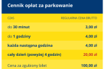 Koniec darmowego parkowania pod NFM. Nowy dzierżawca ujawnia cennik, nfm.parkujesz.pl