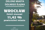 Oto 10 najbardziej zielonych miast na Dolnym Śląsku. Wrocław w czołówce!, 