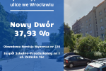 Oto najbardziej pisowskie ulice we Wrocławiu. U księży nawet 60 procent, 