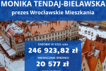 Szok! Tyle Wrocław płaci prezesom miejskich spółek!, 