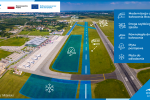 Wrocław: Będzie duży remont lotniska! Ruszają przygotowania, Port Lotniczy Wrocław