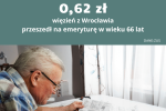Nauczycielka i lekarz z Wrocławia dostają rekordowe emerytury. Kwoty zwalają z nóg!, 