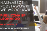 10 najsłabszych podstawówek we Wrocławiu. Z nauką tu krucho!, 