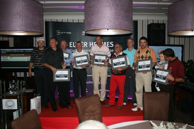 Czołow zawodnicy Euler Hermes Golf Business League.