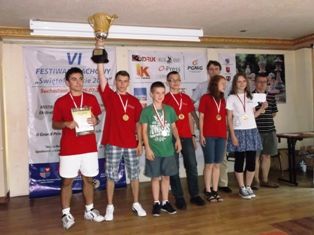 Polonia Wrocław młodzieżowym mistrzem Polski! , Polonia Wrocław