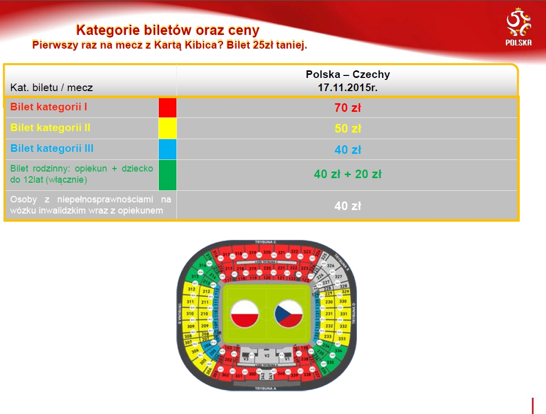 Reprezentacja Polski zagra we Wrocławiu z Czechami. Znamy ceny biletów, mat. prasowe