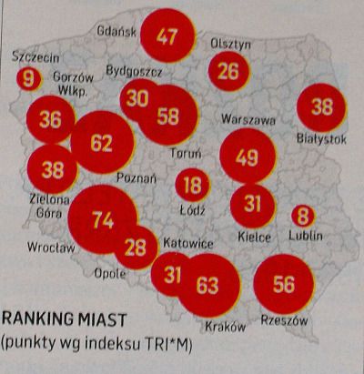 Newsweek: Wrocek najlepszy dla mieszkańców, źródło: newsweek polska