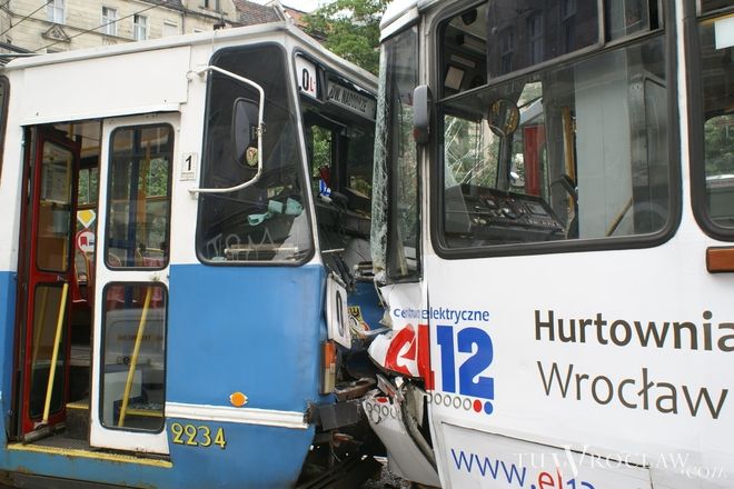 Dwa tramwaje zderzyły się czołowo na skrzyżowaniu ulicy Sienkiewicza z Piastowską